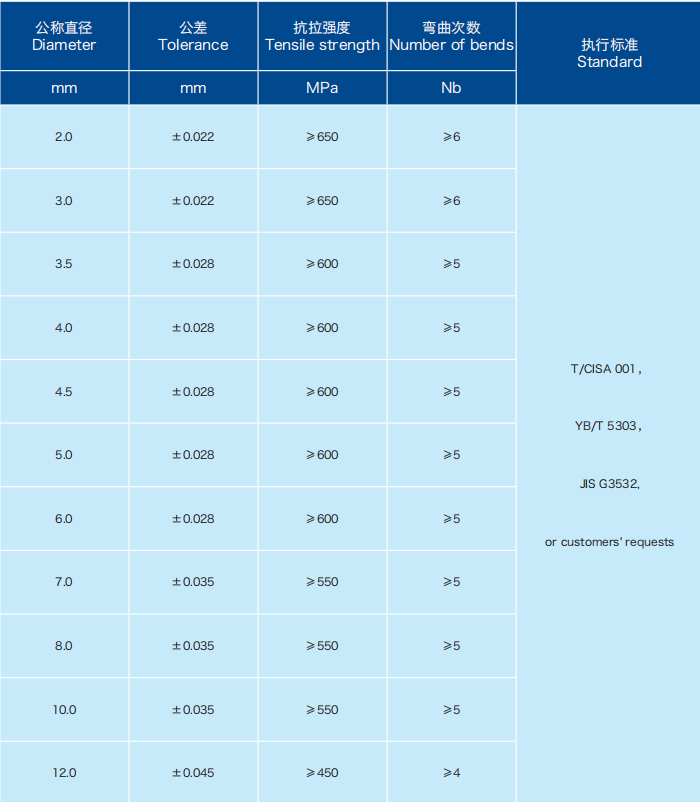 cdbfeef0-2347-446a-8ddb-26eeaa6a411e.png